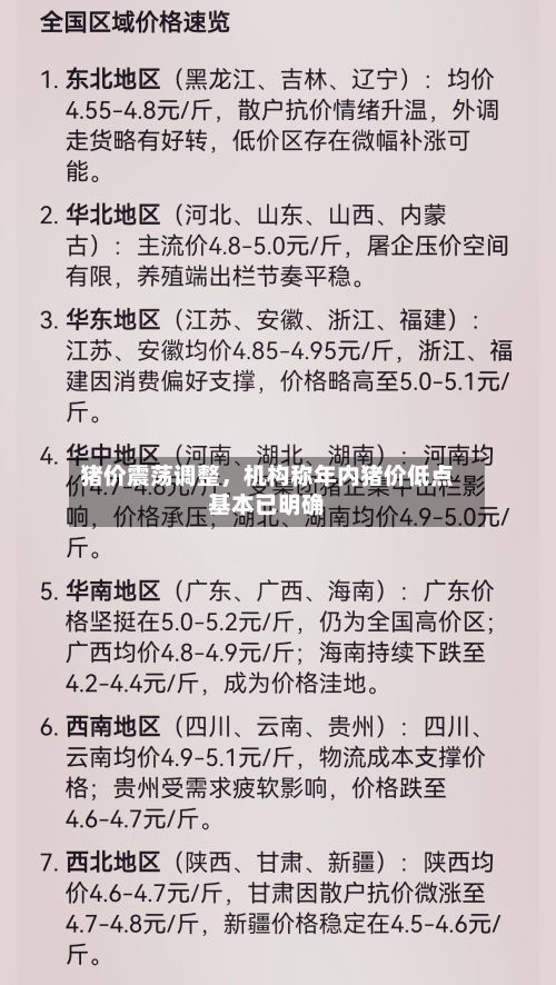 猪价震荡调整	，机构称年内猪价低点基本已明确-第2张图片