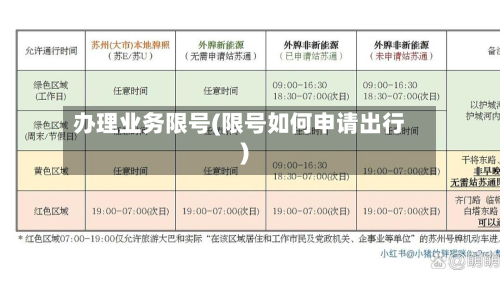 办理业务限号(限号如何申请出行)