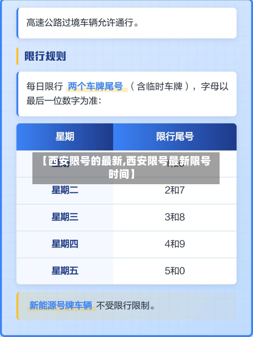 【西安限号的最新,西安限号最新限号时间】-第2张图片