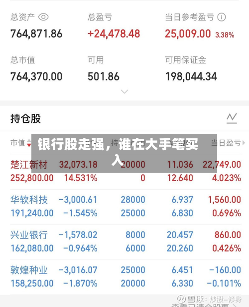 银行股走强，谁在大手笔买入-第2张图片