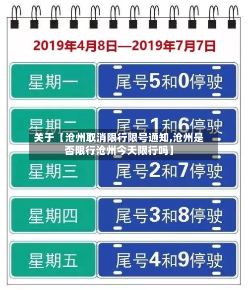 关于【沧州取消限行限号通知,沧州是否限行沧州今天限行吗】