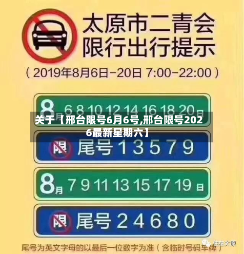 关于【邢台限号6月6号,邢台限号2026最新星期六】