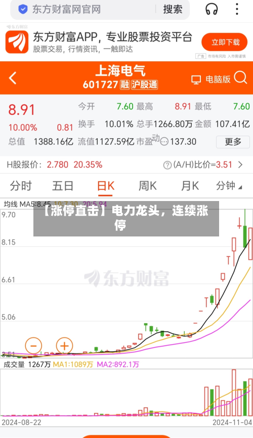 【涨停直击】电力龙头，连续涨停-第2张图片