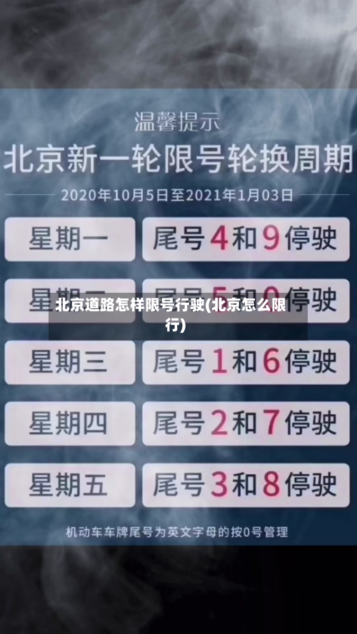 北京道路怎样限号行驶(北京怎么限行)