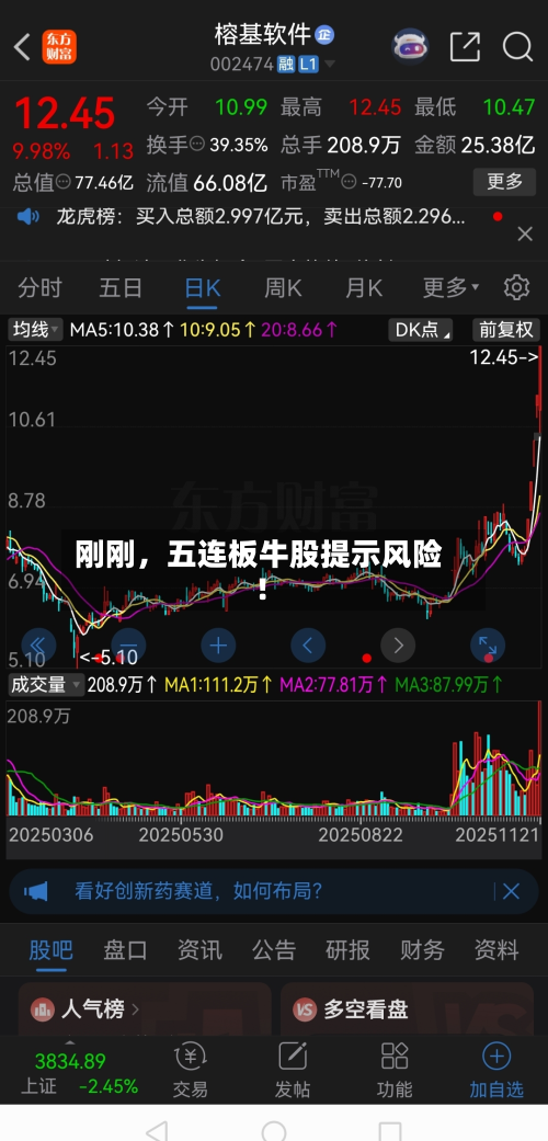 刚刚，五连板牛股提示风险！-第2张图片