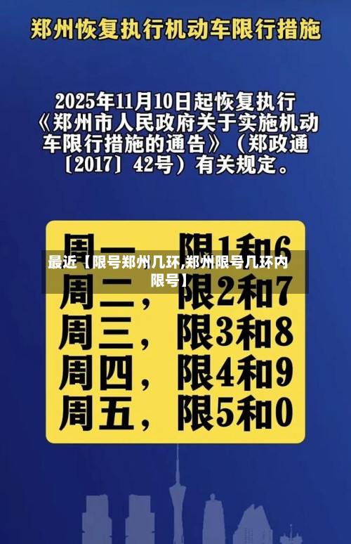 最近【限号郑州几环,郑州限号几环内限号】-第2张图片