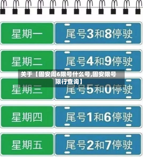 关于【固安周6限号什么号,固安限号限行查询】