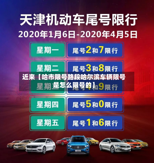 近来【哈市限号路段哈尔滨车辆限号是怎么限号的】