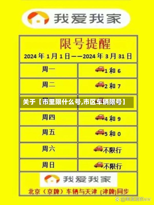 关于【市里限什么号,市区车辆限号】-第3张图片