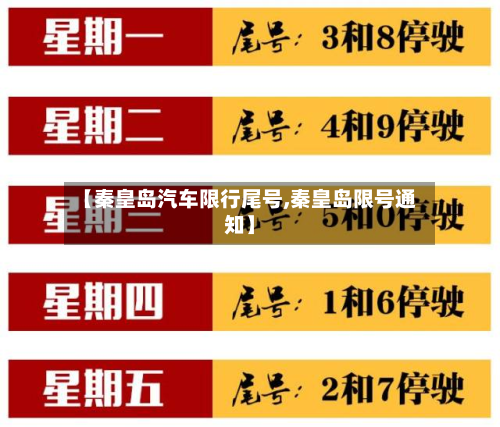 【秦皇岛汽车限行尾号,秦皇岛限号通知】-第2张图片