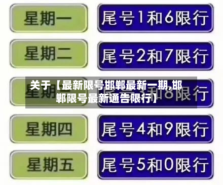 关于【最新限号邯郸最新一期,邯郸限号最新通告限行】