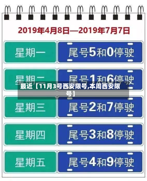 最近【11月3号西安限号,本周西安限号】
