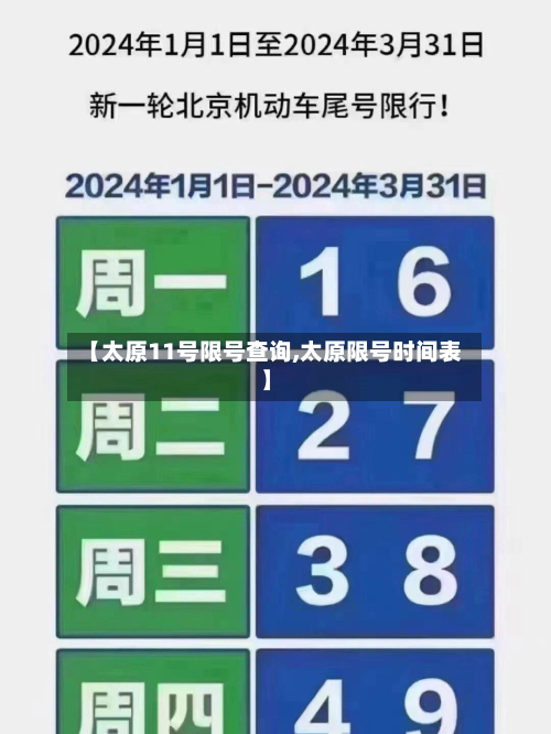 【太原11号限号查询,太原限号时间表】