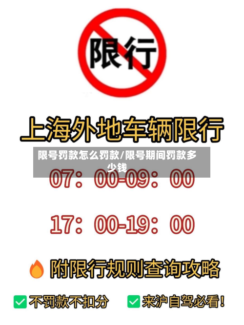 限号罚款怎么罚款/限号期间罚款多少钱