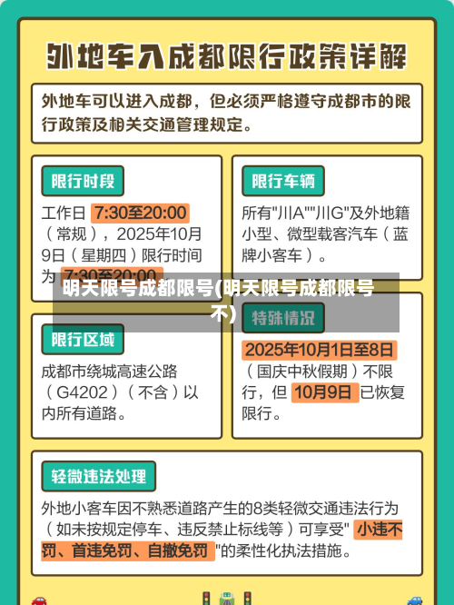 明天限号成都限号(明天限号成都限号不)