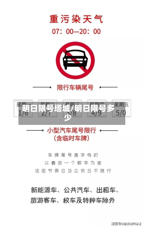 明日限号塔城/明日限号多少-第2张图片