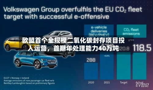 欧盟首个全规模二氧化碳封存项目投入运营，首期年处理能力40万吨-第2张图片