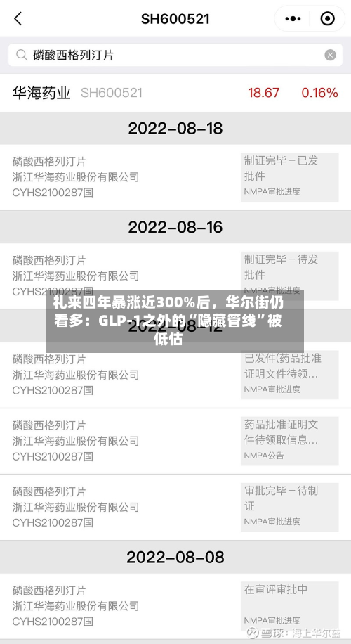 礼来四年暴涨近300%后，华尔街仍看多：GLP-1之外的“隐藏管线”被低估-第3张图片