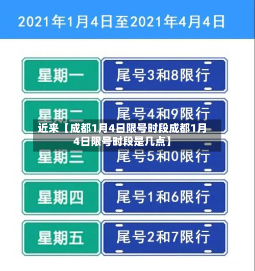 近来【成都1月4日限号时段成都1月4日限号时段是几点】-第2张图片