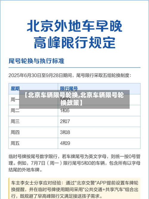 【北京车辆限号轮换,北京车辆限号轮换政策】-第3张图片