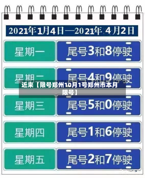 近来【限号郑州10月1号郑州市本月限号】
