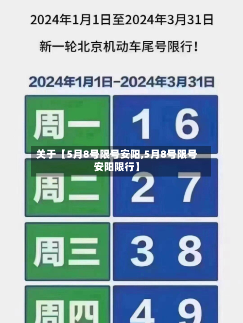 关于【5月8号限号安阳,5月8号限号安阳限行】