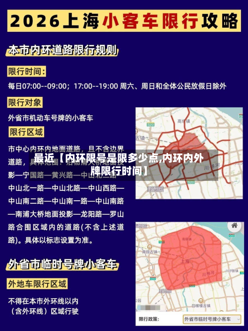 最近【内环限号是限多少点,内环内外牌限行时间】