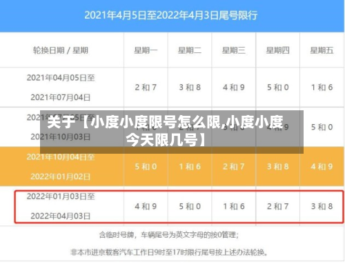 关于【小度小度限号怎么限,小度小度今天限几号】-第2张图片
