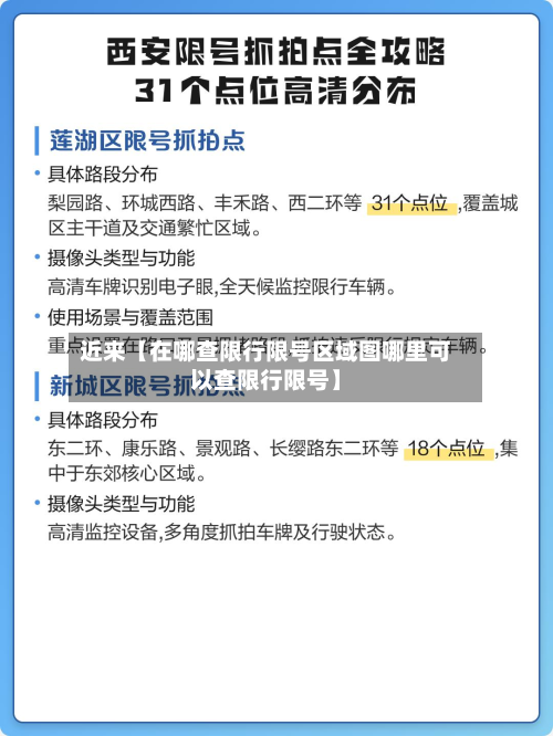 近来【在哪查限行限号区域图哪里可以查限行限号】
