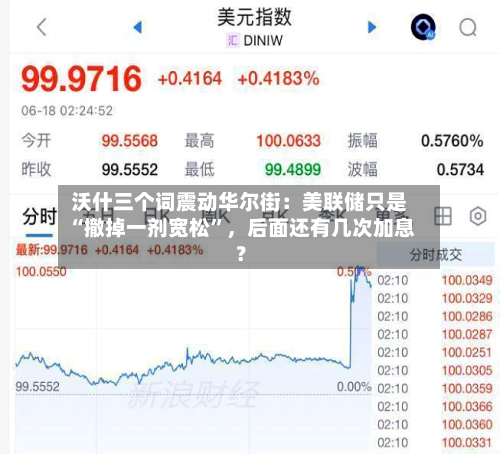 沃什三个词震动华尔街：美联储只是“撤掉一剂宽松”	，后面还有几次加息？-第2张图片