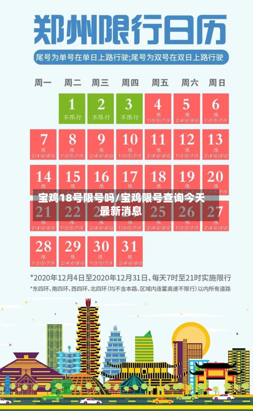 宝鸡18号限号吗/宝鸡限号查询今天最新消息