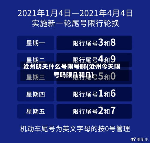 沧州明天什么号限号啊(沧州今天限号吗限几和几)-第3张图片