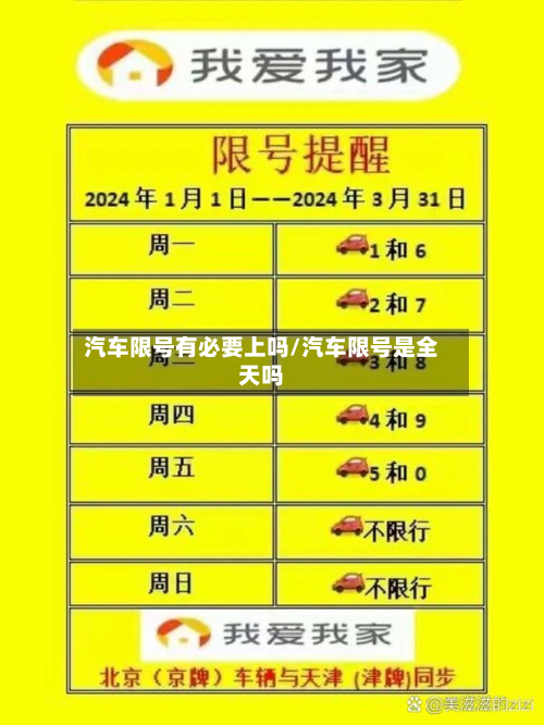 汽车限号有必要上吗/汽车限号是全天吗-第2张图片