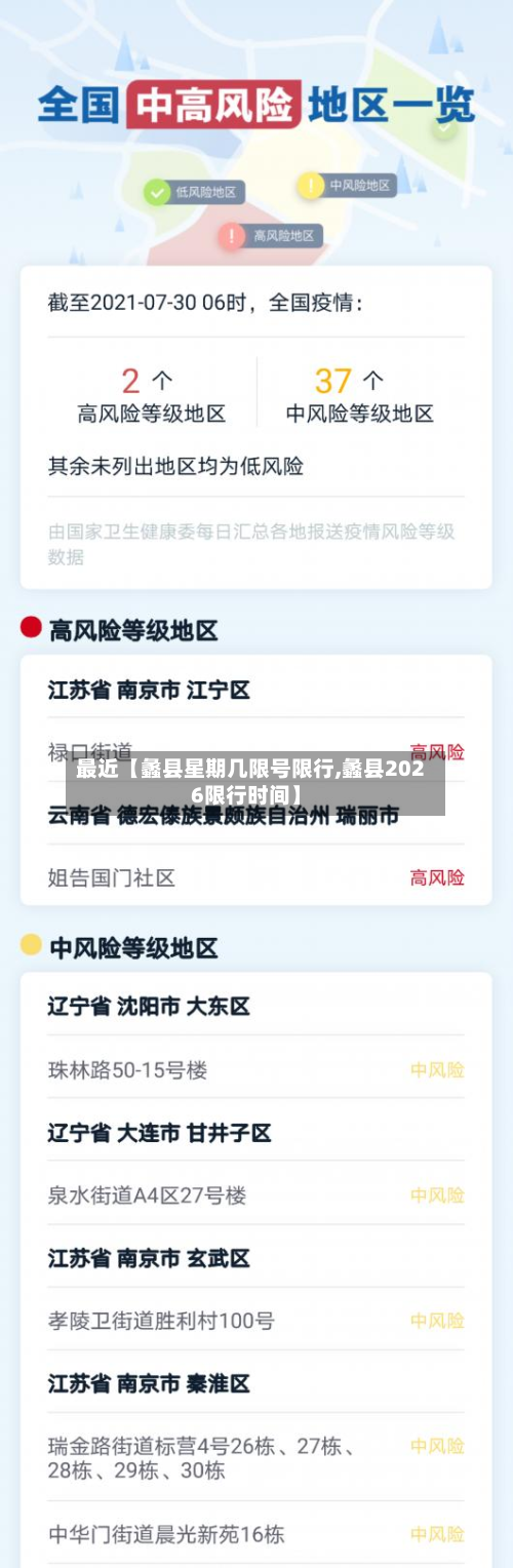 最近【蠡县星期几限号限行,蠡县2026限行时间】-第3张图片