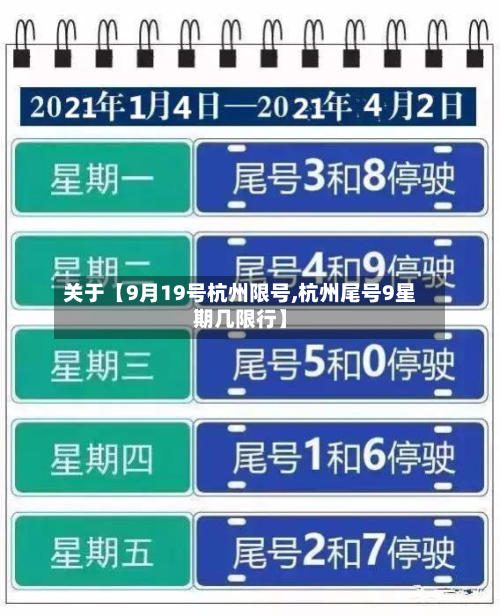 关于【9月19号杭州限号,杭州尾号9星期几限行】