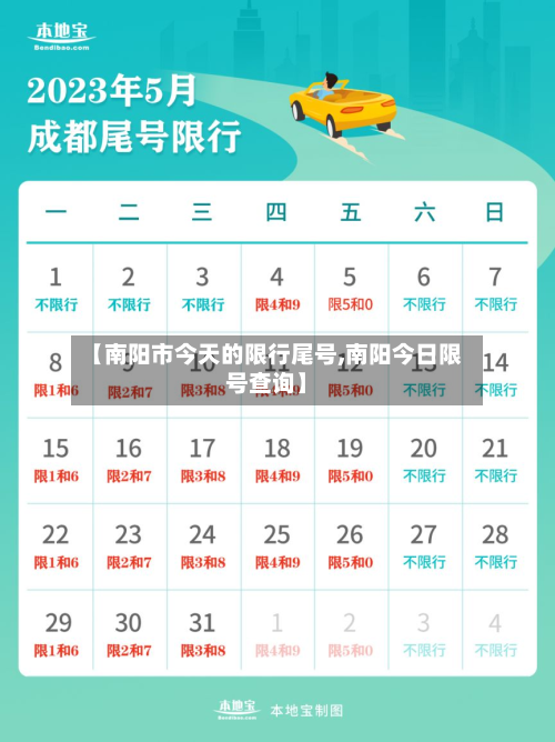 【南阳市今天的限行尾号,南阳今日限号查询】