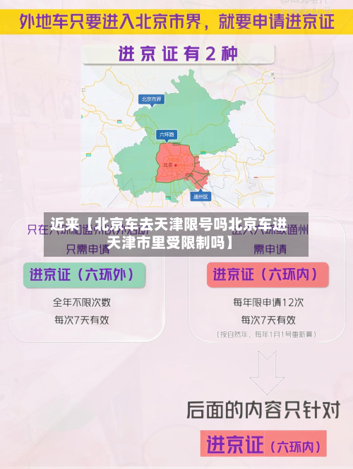 近来【北京车去天津限号吗北京车进天津市里受限制吗】