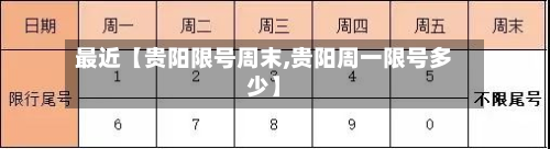 最近【贵阳限号周末,贵阳周一限号多少】-第2张图片