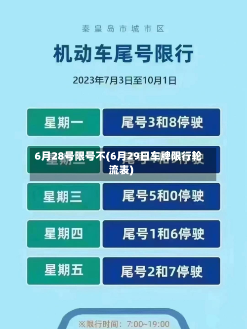 6月28号限号不(6月29日车牌限行轮流表)
