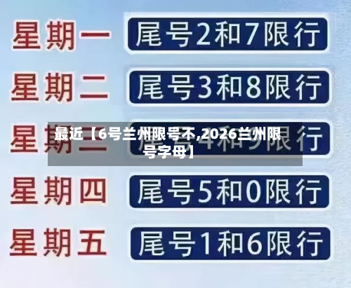 最近【6号兰州限号不,2026兰州限号字母】