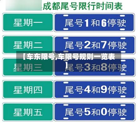 【车东限号,车限号规则一览表】-第2张图片