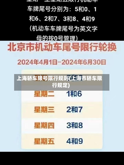 上海轿车限号限行规则(上海市轿车限行规定)