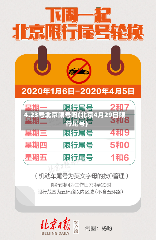 4.23号北京限号吗(北京4月29日限行尾号)