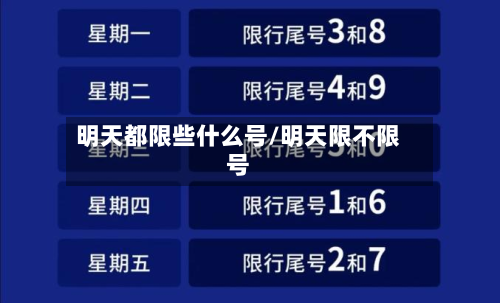 明天都限些什么号/明天限不限号-第2张图片