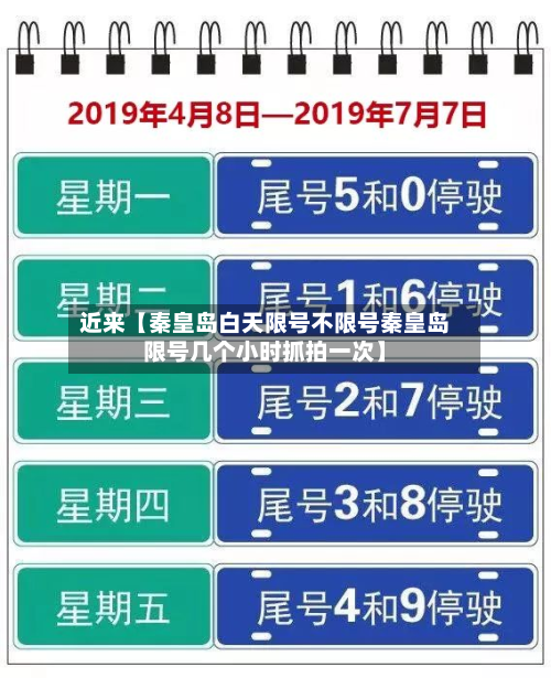 近来【秦皇岛白天限号不限号秦皇岛限号几个小时抓拍一次】-第2张图片