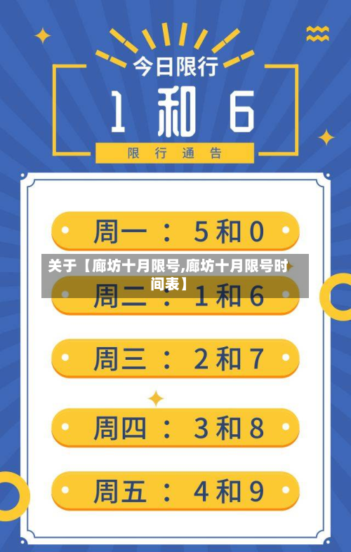 关于【廊坊十月限号,廊坊十月限号时间表】-第2张图片