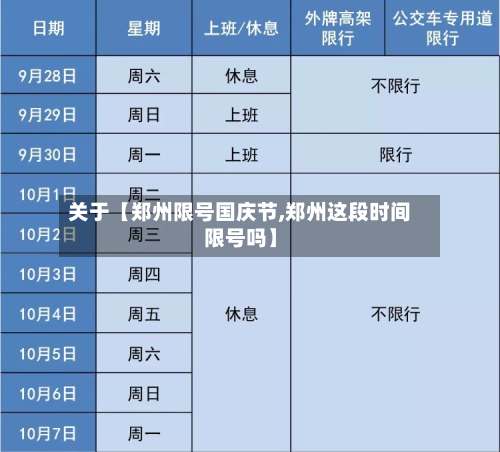 关于【郑州限号国庆节,郑州这段时间限号吗】-第2张图片