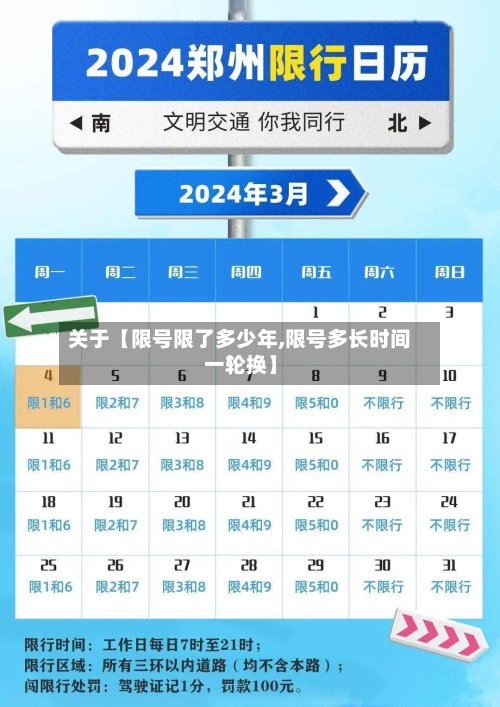 关于【限号限了多少年,限号多长时间一轮换】-第2张图片