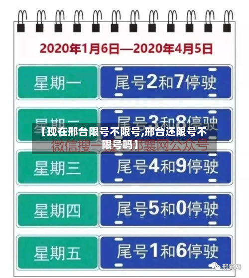 【现在邢台限号不限号,邢台还限号不限号吗】-第2张图片