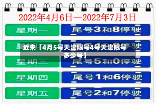 近来【4月5号天津限号4号天津限号多少号】-第2张图片